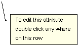 Line Callout 3: To edit this attribute double click any where on this row